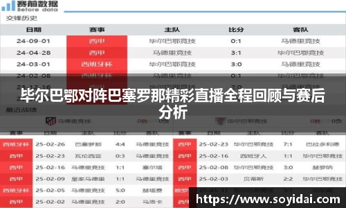 毕尔巴鄂对阵巴塞罗那精彩直播全程回顾与赛后分析