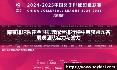 南京排球队在全国排球配合排行榜中荣获第九名展现团队实力与潜力