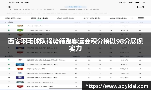西安羽毛球队强势领跑奥运会积分榜以98分展现实力