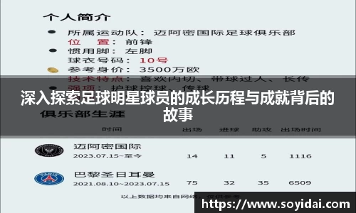 深入探索足球明星球员的成长历程与成就背后的故事